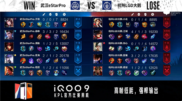 03月26日 2022KPL春季赛常规赛第1轮 eStar vs LGD 全场录像