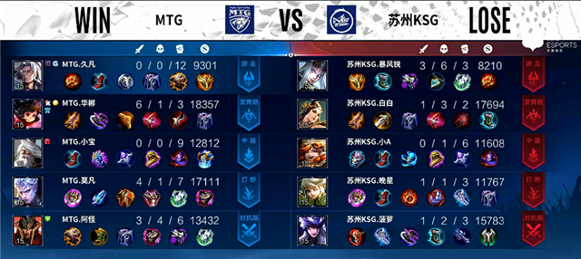 03月27日 2022KPL春季赛常规赛第1轮 MTG vs KSG 全场录像