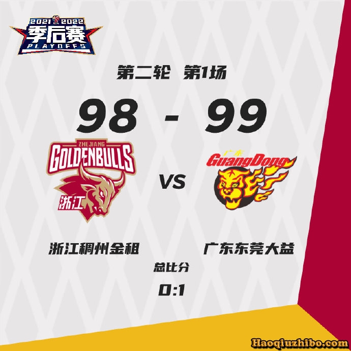 04月07日 CBA季后赛1/4决赛G1 浙江vs广东 全场录像