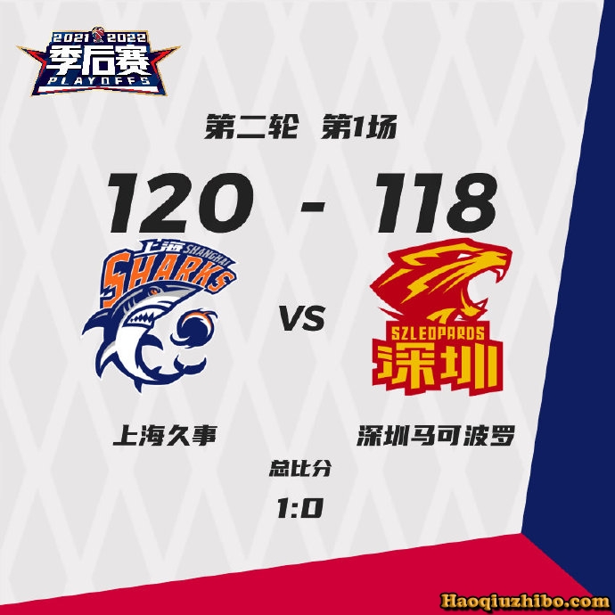 04月08日 CBA季后赛1/4决赛G1 上海vs深圳 全场录像