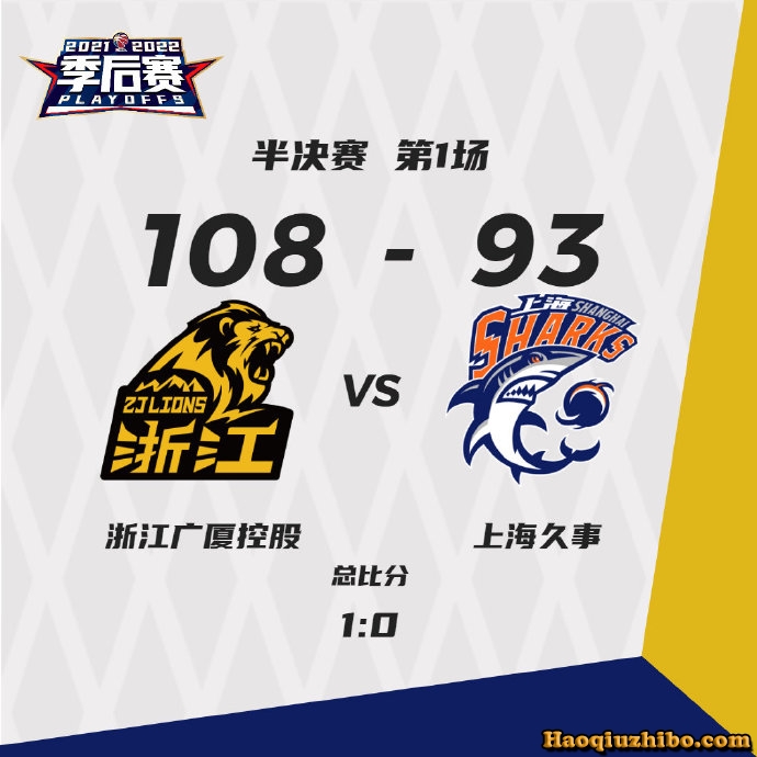 广厦108-93战胜上海