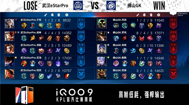 04月21日 2022KPL春季季后赛 GK vs eStar 全场录像