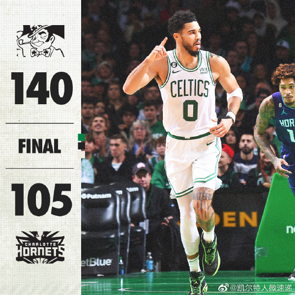 11月29日 NBA常规赛 黄蜂vs凯尔特人 全场录像