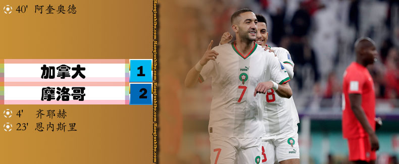 12月01日 世界杯第3轮 加拿大vs摩洛哥 全场录像