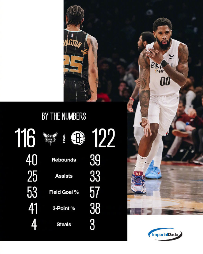 12月08日 NBA常规赛 黄蜂vs篮网 全场录像