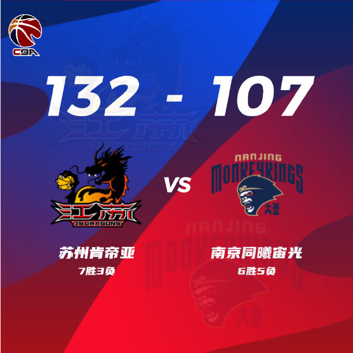 12月09日 CBA常规赛 江苏vs同曦 全场录像
