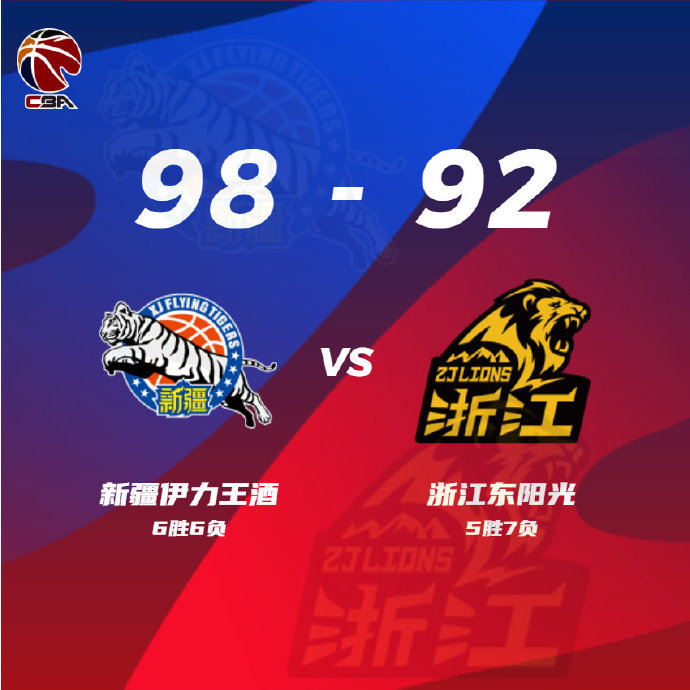 12月12日 CBA常规赛 新疆vs广厦 全场录像