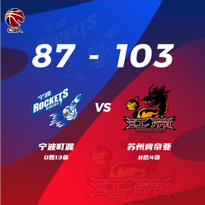 12月13日 CBA常规赛 宁波vs江苏 全场录像
