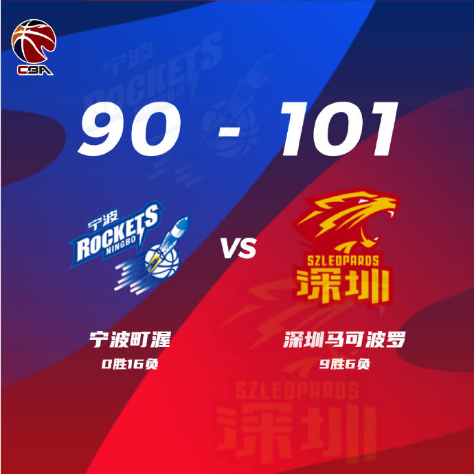 12月21日 CBA常规赛 宁波vs深圳 全场录像