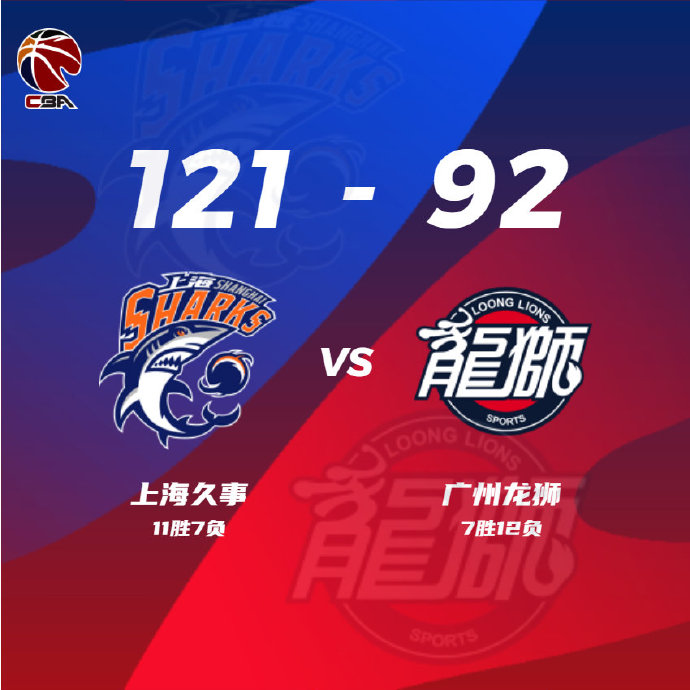 12月28日 CBA常规赛 上海vs广州 全场录像