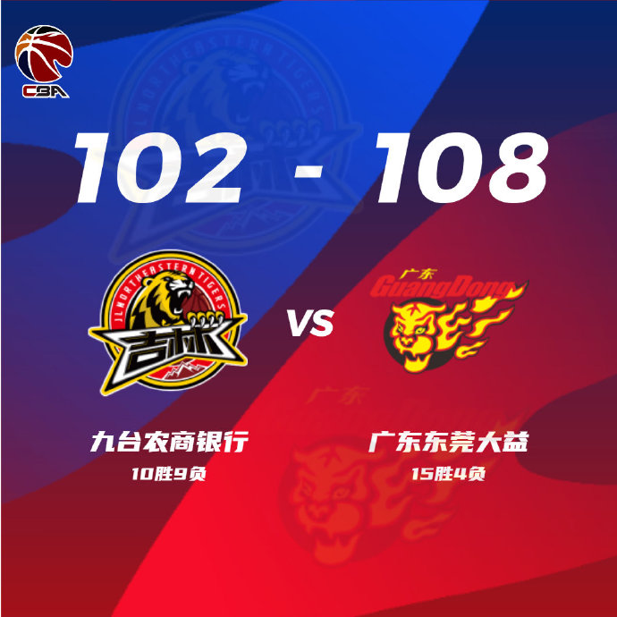 12月28日 CBA常规赛 吉林vs广东 全场录像