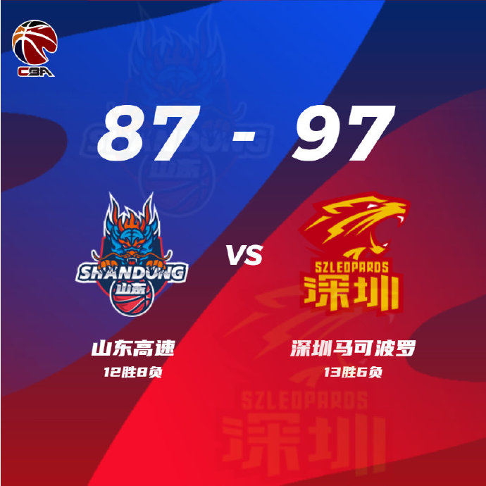 12月30日 CBA常规赛 山东vs深圳 全场录像