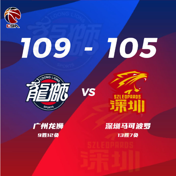01月01日 CBA常规赛 广州vs深圳 全场录像