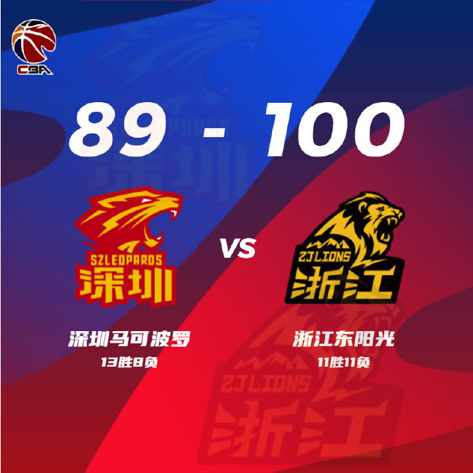01月03日 CBA常规赛 深圳vs广厦 全场录像