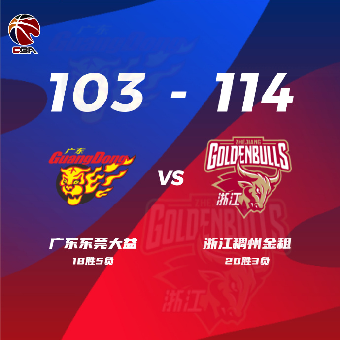 01月07日 CBA常规赛 广东vs浙江 全场录像