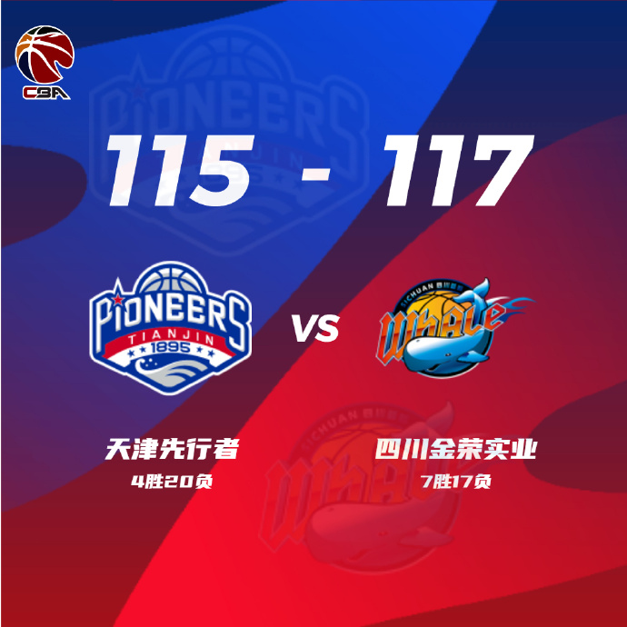 01月08日 CBA常规赛 天津vs四川 全场录像