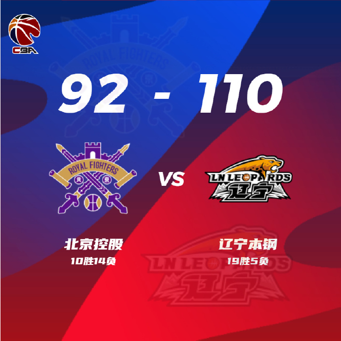 01月08日 CBA常规赛 北控vs辽宁 全场录像