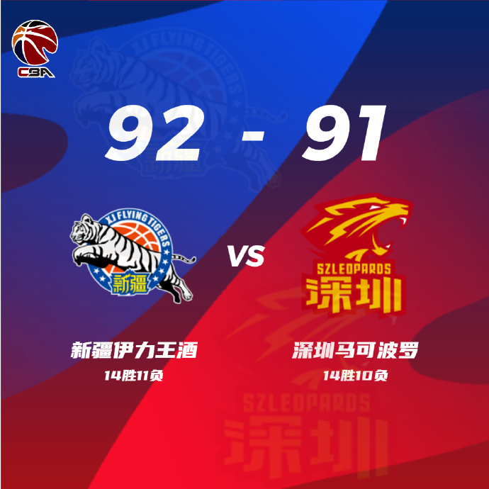 01月11日 CBA常规赛 新疆vs深圳 全场录像