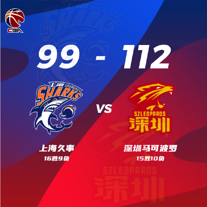 01月13日 CBA常规赛 上海vs深圳 全场录像