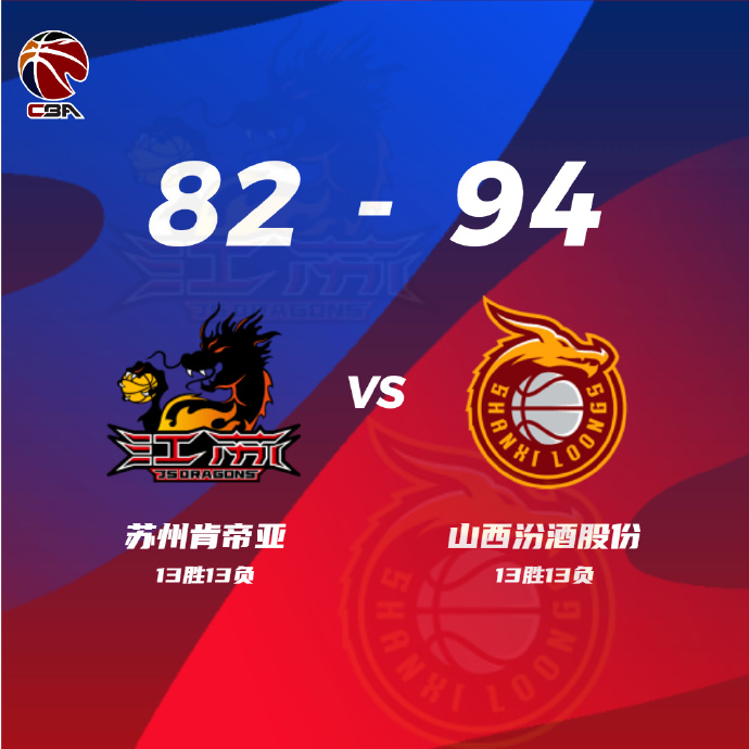 01月15日 CBA常规赛 江苏vs山西 全场录像
