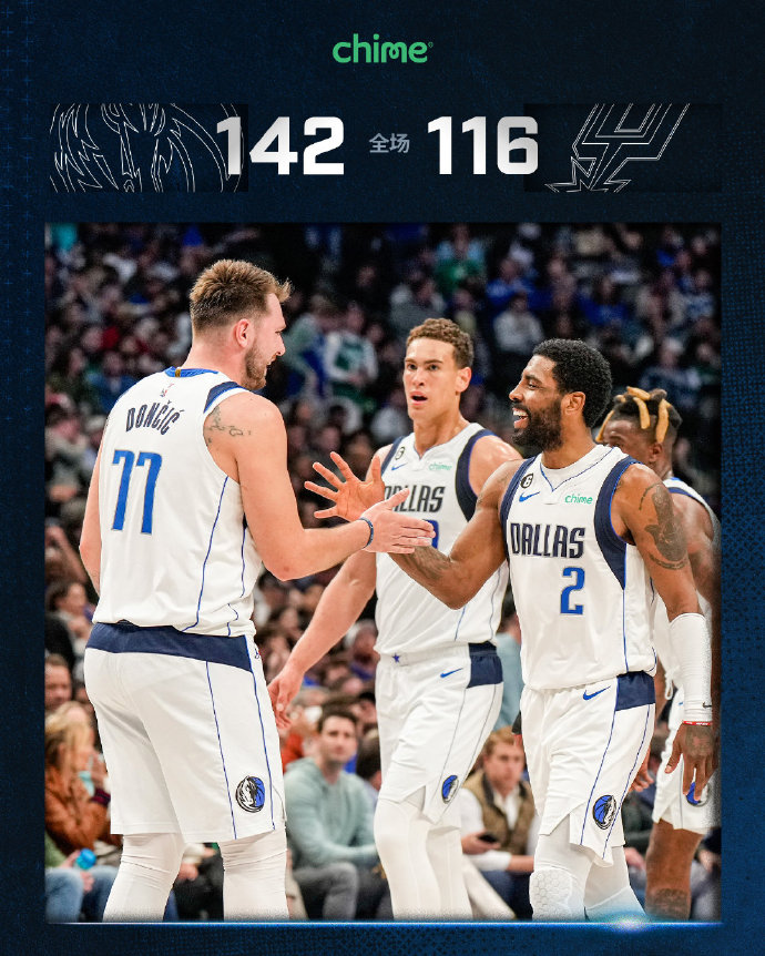 02月24日 NBA常规赛 马刺vs独行侠 全场录像