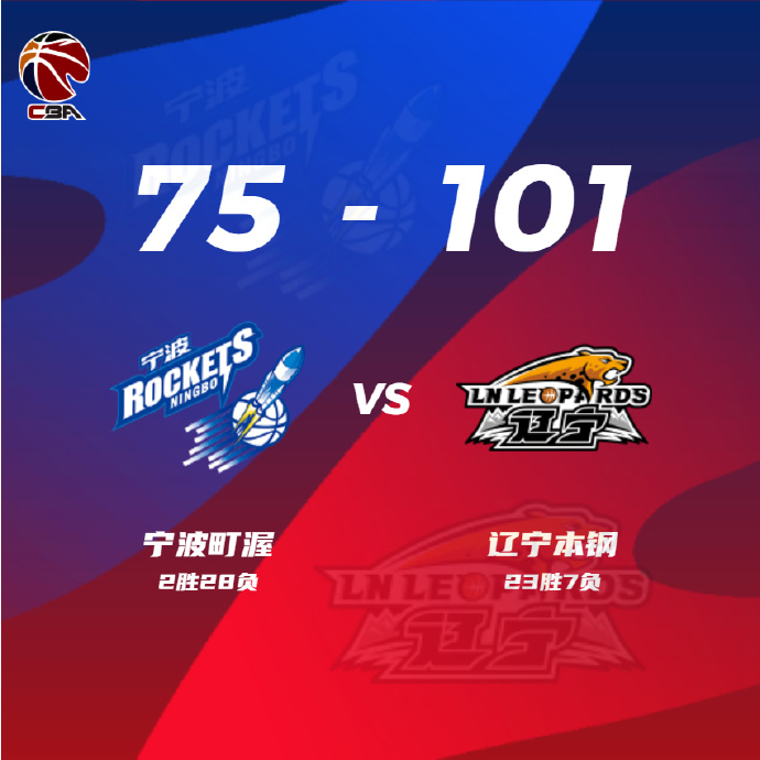 03月03日 CBA常规赛 宁波vs辽宁 全场录像