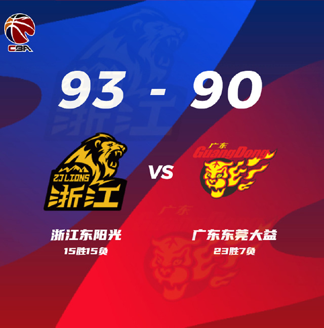 03月04日 CBA常规赛 广厦vs广东 全场录像