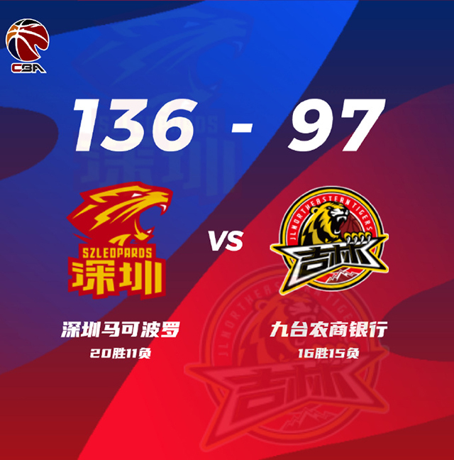 03月05日 CBA常规赛 深圳vs吉林 全场录像