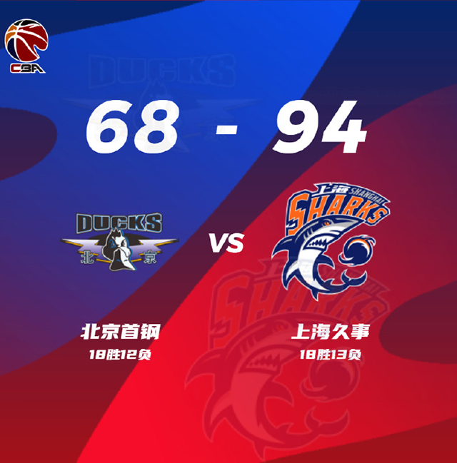 03月05日 CBA常规赛 北京vs上海 全场录像