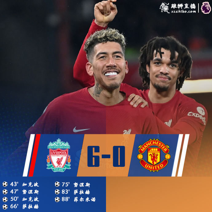 03月06日 英超第26轮 利物浦vs曼联 全场录像