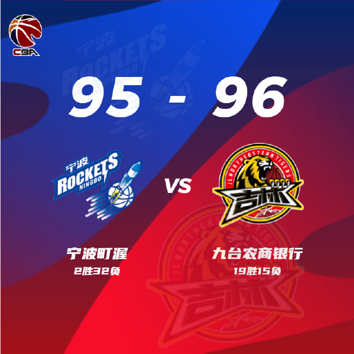 03月12日 CBA常规赛 宁波vs吉林 全场录像
