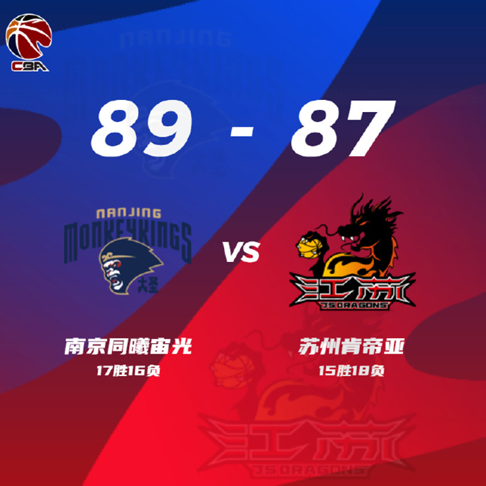 03月11日 CBA常规赛 同曦vs江苏 全场录像