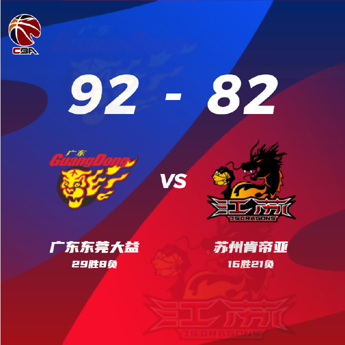 03月19日 CBA常规赛 广东vs江苏 全场录像