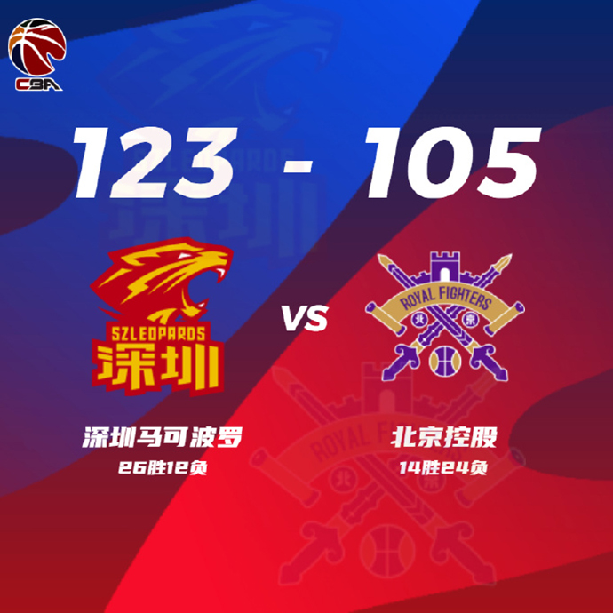 03月22日 CBA常规赛 深圳vs北控 全场录像