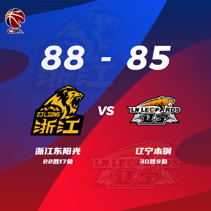 CBA战况:广厦88-85辽宁 孙铭徽28+6 朱俊龙26分 郭艾伦19分