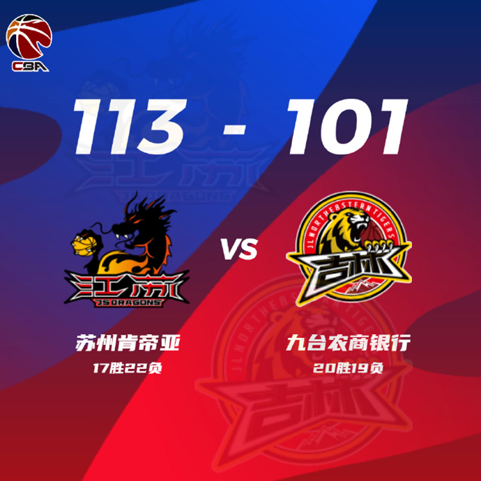 CBA战况:江苏113-101吉林 布莱克尼41+7 琼斯35+17+8