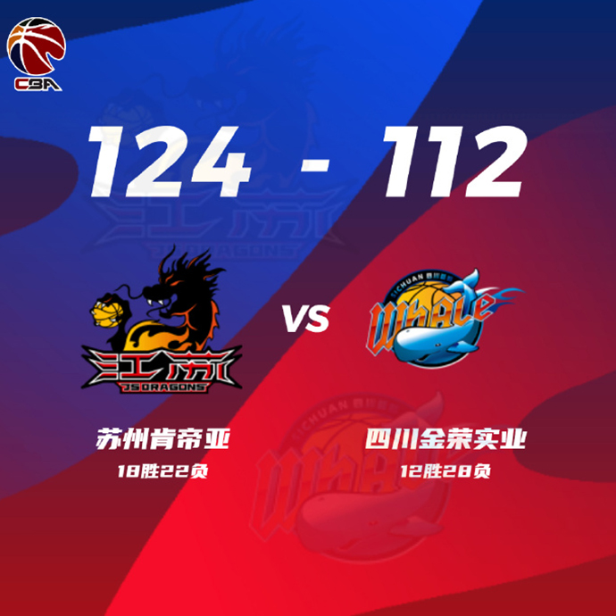 03月30日 CBA常规赛 江苏vs四川 全场录像