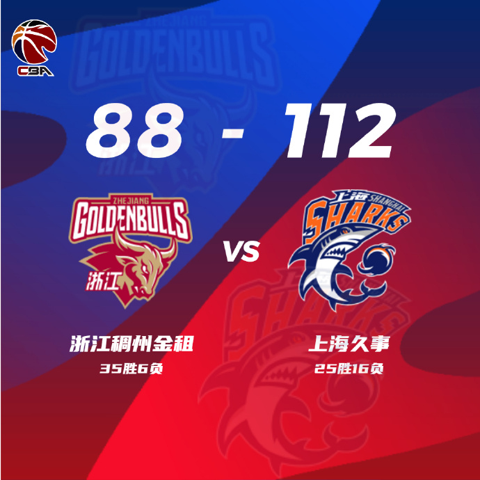 04月02日 CBA常规赛 浙江vs上海 全场录像