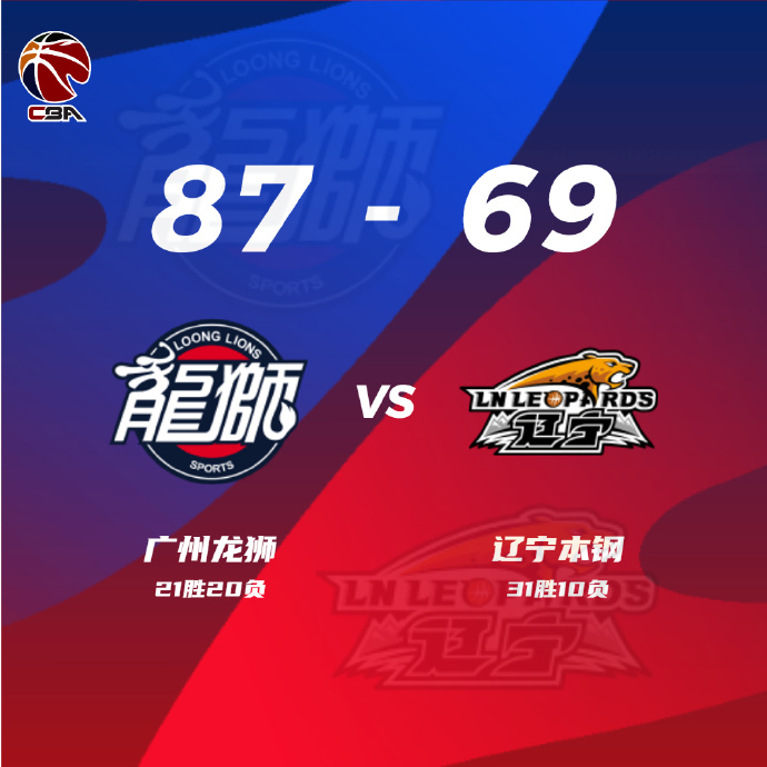 04月03日 CBA常规赛 广州vs辽宁 全场录像