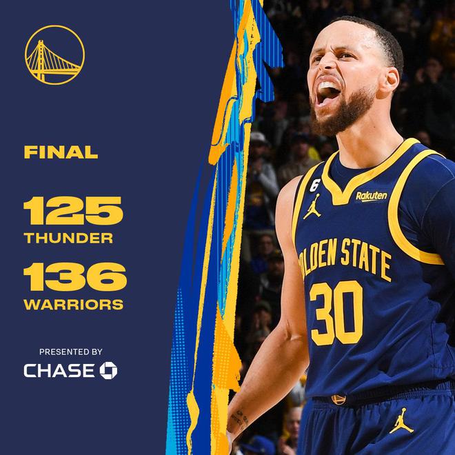 04月05日 NBA常规赛 雷霆vs勇士 全场录像