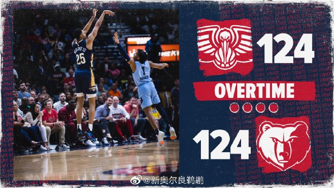 04月06日 NBA常规赛 灰熊vs鹈鹕 全场录像