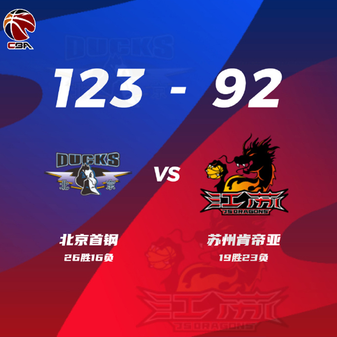 04月05日 CBA常规赛最后一轮 北京vs江苏 全场录像
