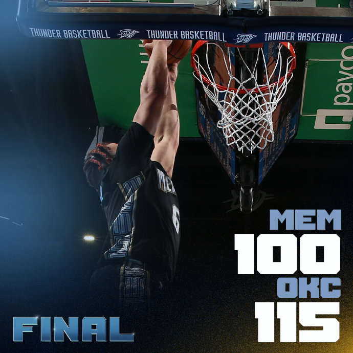 04月10日 NBA常规赛 灰熊vs雷霆 全场录像