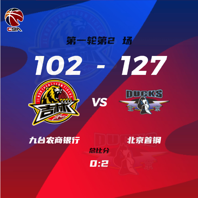 04月12日 CBA季后赛12进8G2 吉林vs北京 全场录像