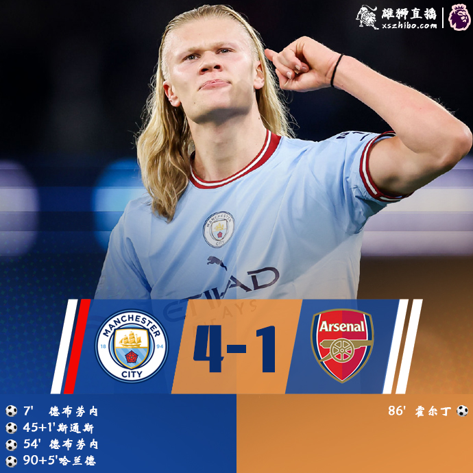 04月27日 英超第33轮 曼城vs阿森纳 全场录像