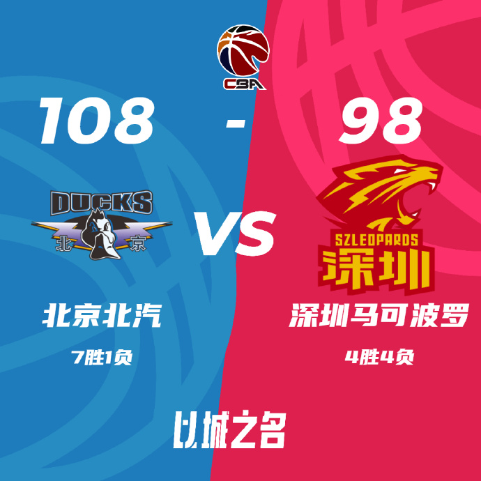 11月10日 CBA常规赛 北京vs深圳 全场录像