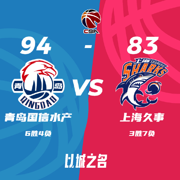 11月15日 CBA常规赛 青岛vs上海 全场录像