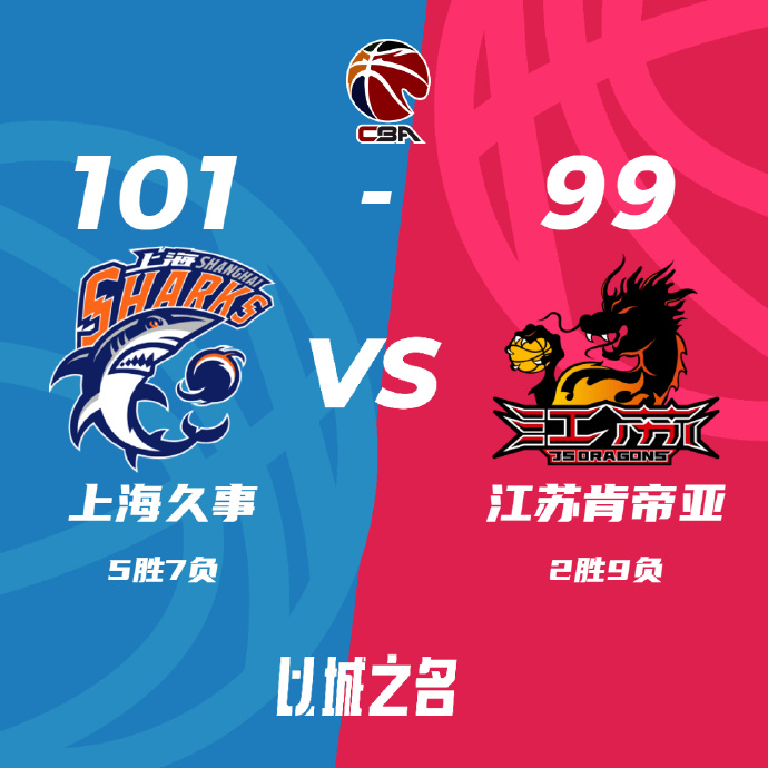 12月03日 CBA常规赛 上海vs江苏 全场录像