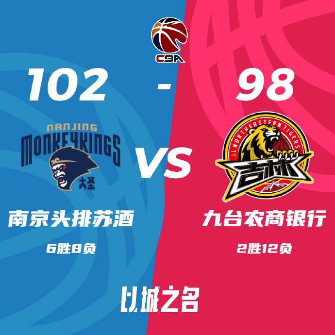 12月08日 CBA常规赛 同曦vs吉林 全场录像