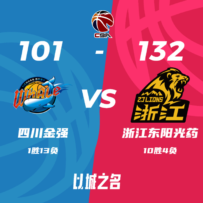 12月08日 CBA常规赛 四川vs广厦 全场录像及集锦